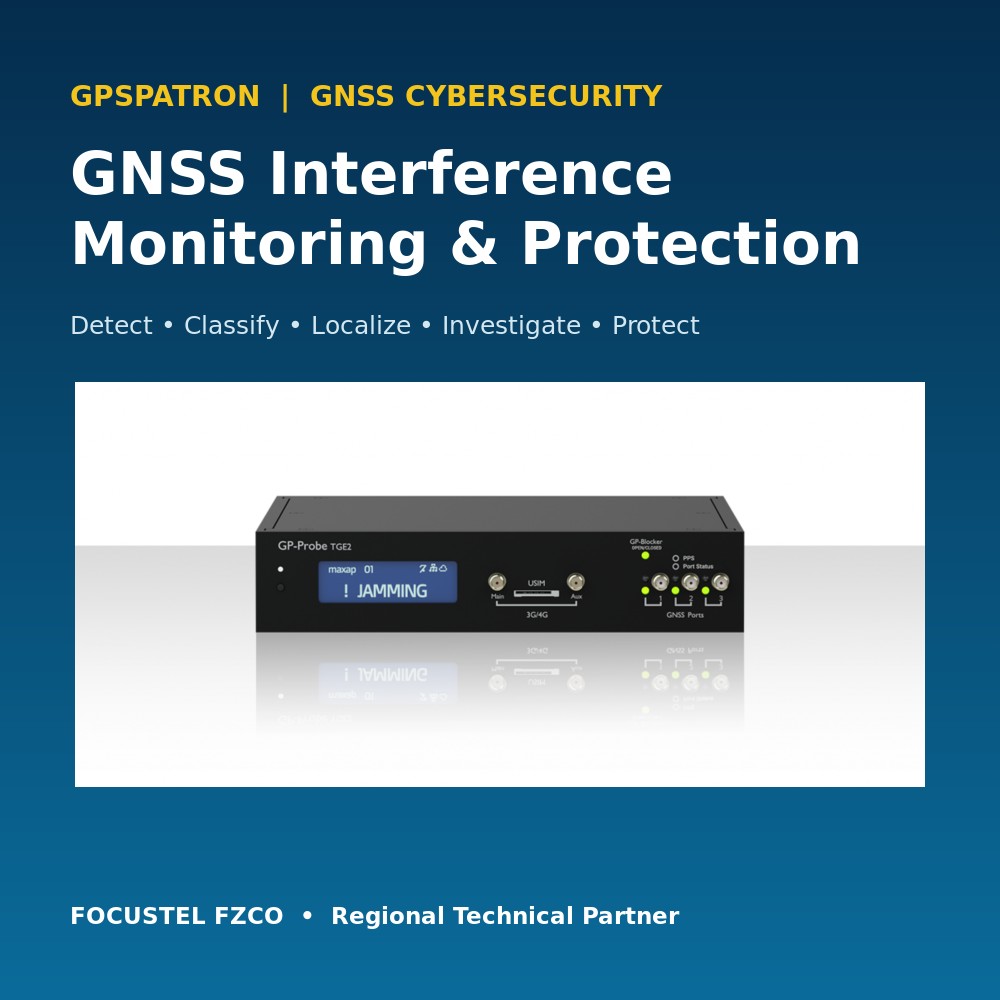 GNSS Interference Monitoring & Protection